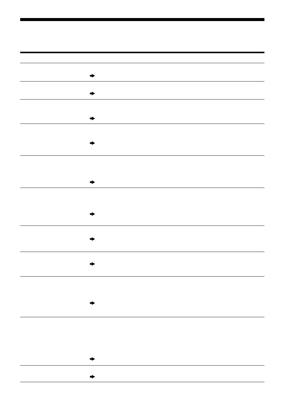 Mensagens | Sony MZ-R35 User Manual | Page 108 / 192