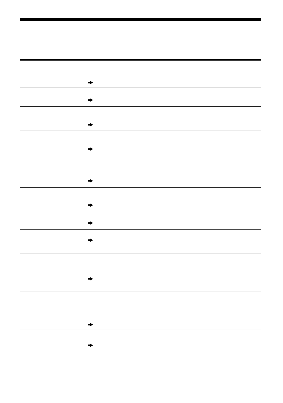 Meddelanden | Sony MZ-R35 User Manual | Page 146 / 192