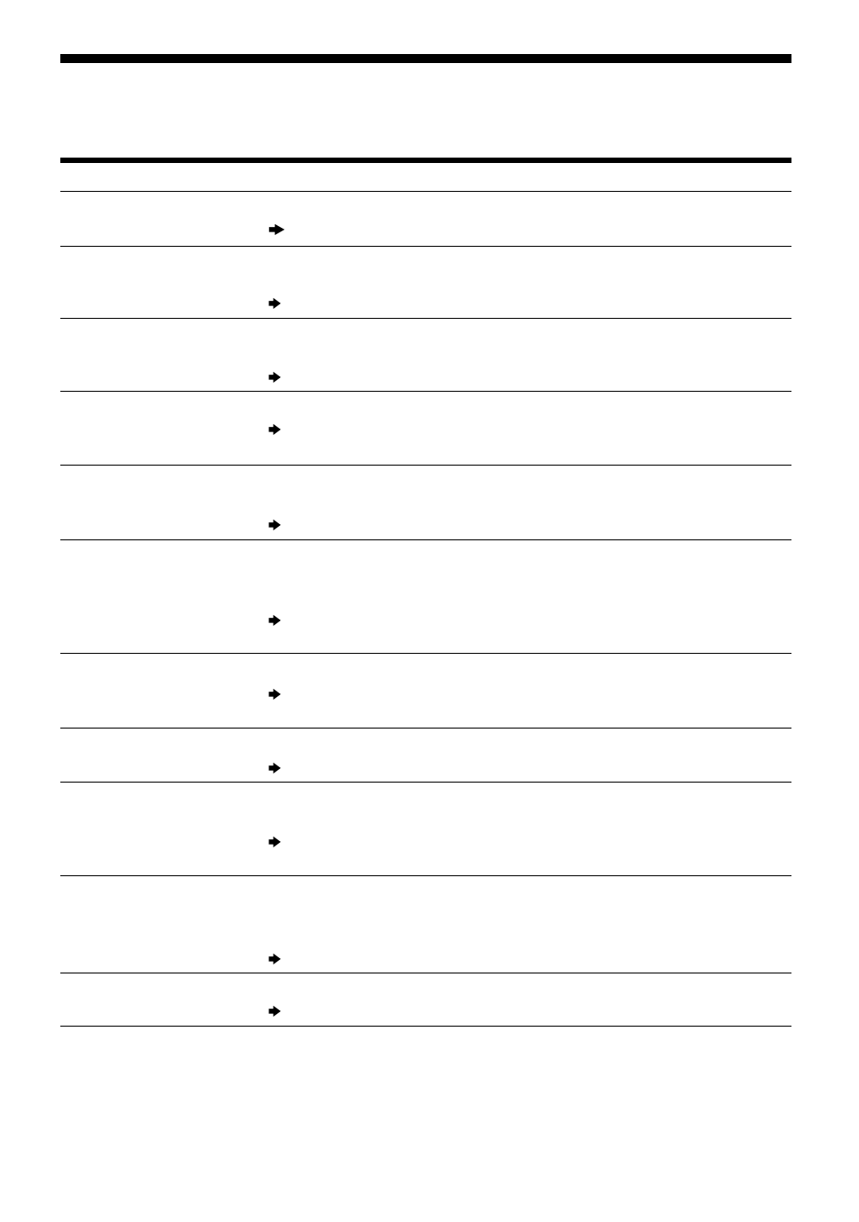 Virhesanomat | Sony MZ-R35 User Manual | Page 184 / 192