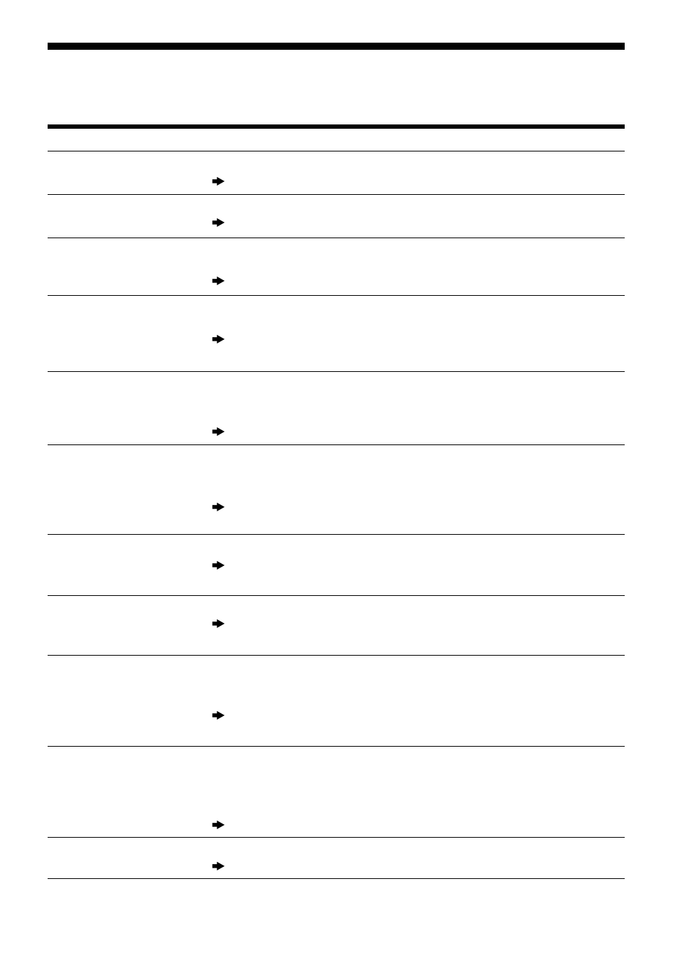Messages | Sony MZ-R35 User Manual | Page 32 / 192