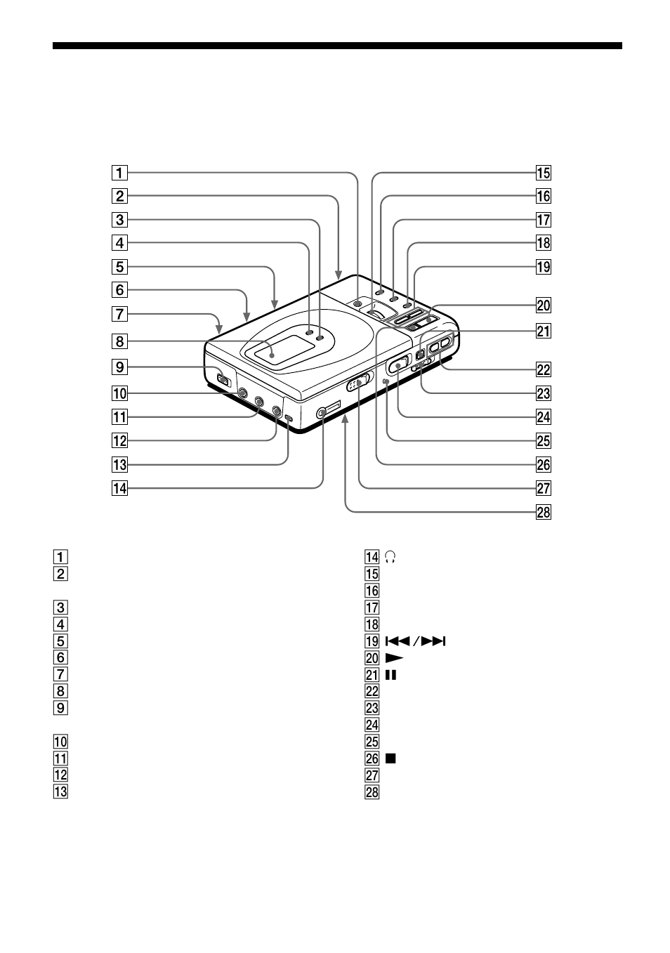Looking at the controls | Sony MZ-R35 User Manual | Page 37 / 192