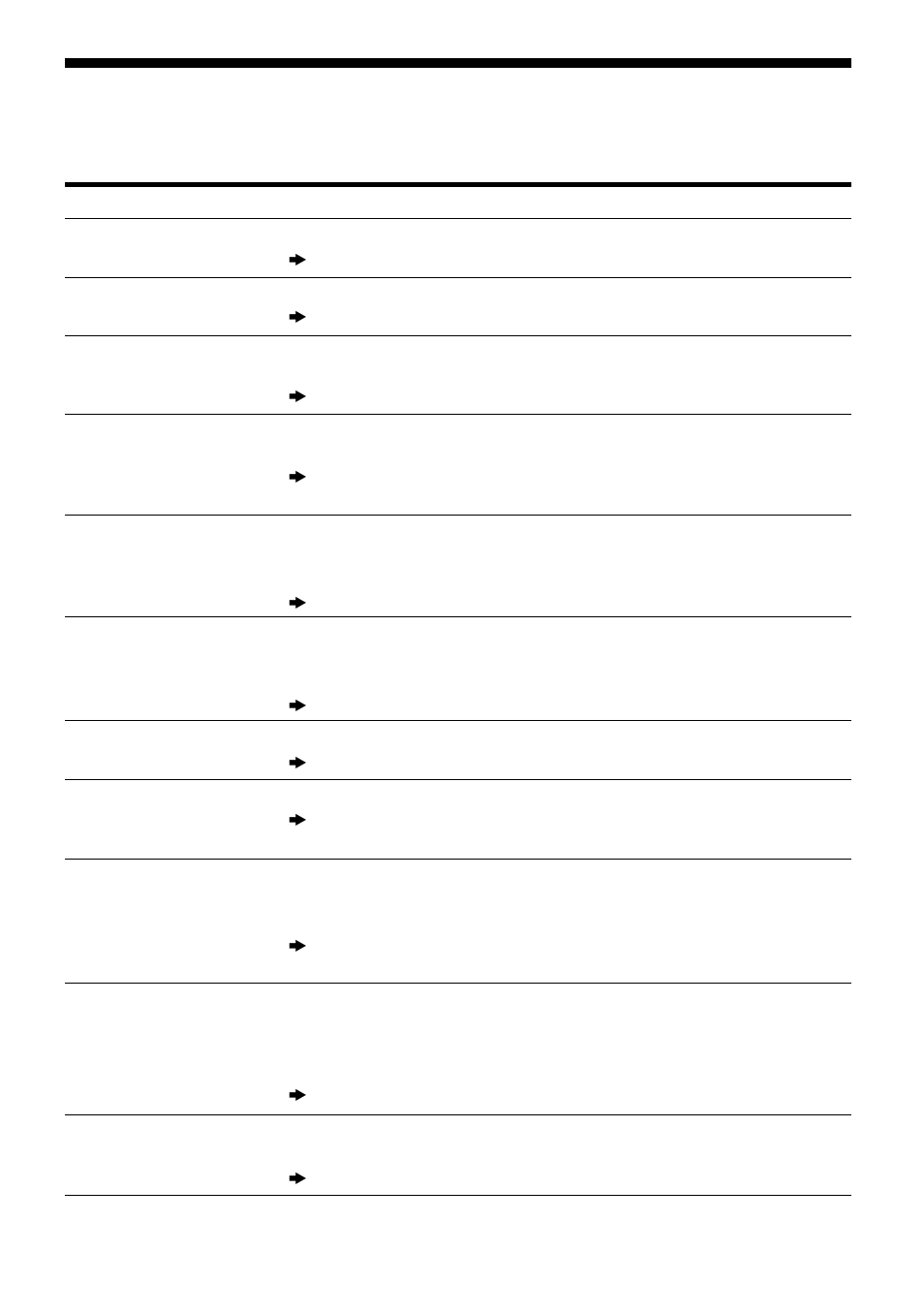 Mensajes | Sony MZ-R35 User Manual | Page 70 / 192