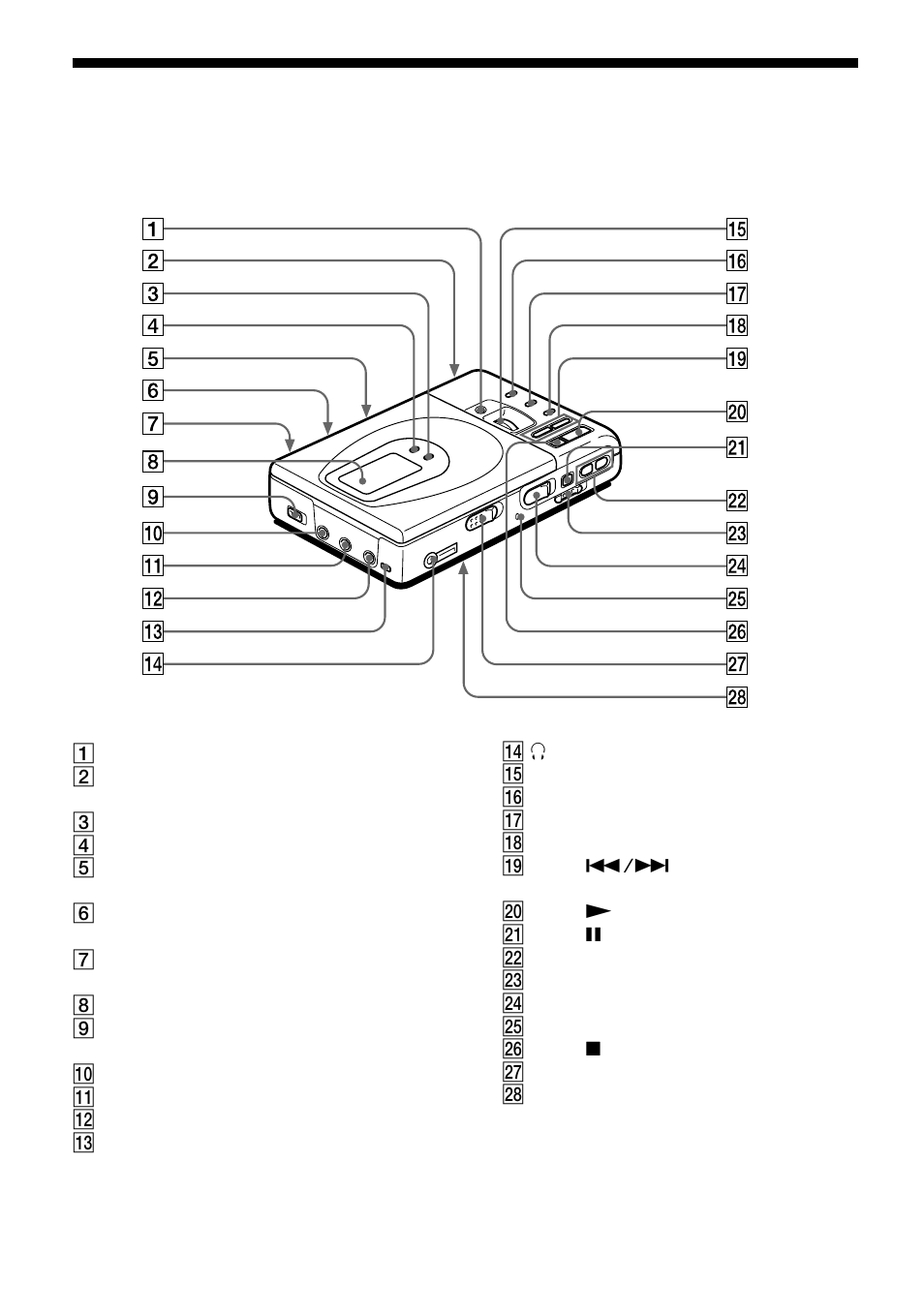 Controles | Sony MZ-R35 User Manual | Page 75 / 192