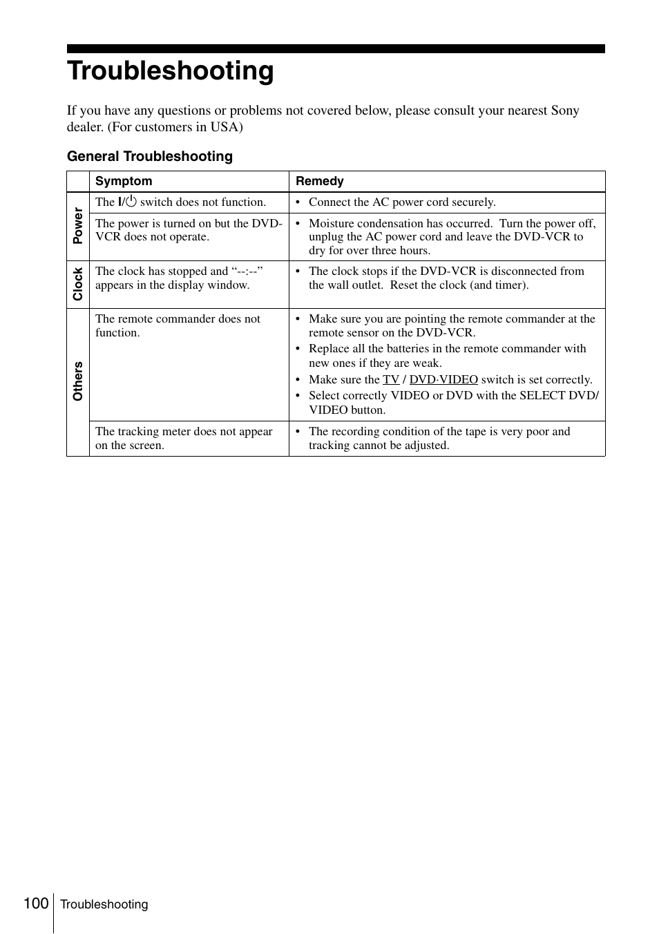 Troubleshooting, 100 t | Sony SLV-D261P User Manual | Page 100 / 116