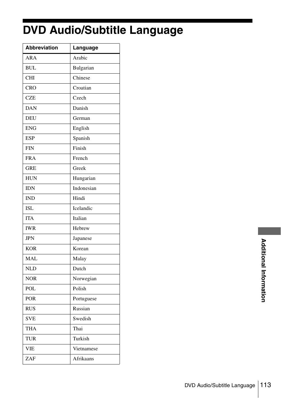 Dvd audio/subtitle language, 113 d | Sony SLV-D261P User Manual | Page 113 / 116