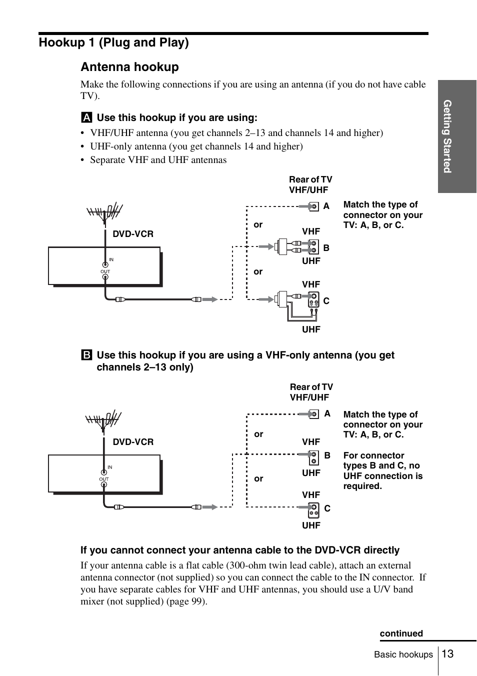 Es 13, Hookup 1 (plug and play) antenna hookup | Sony SLV-D261P User Manual | Page 13 / 116