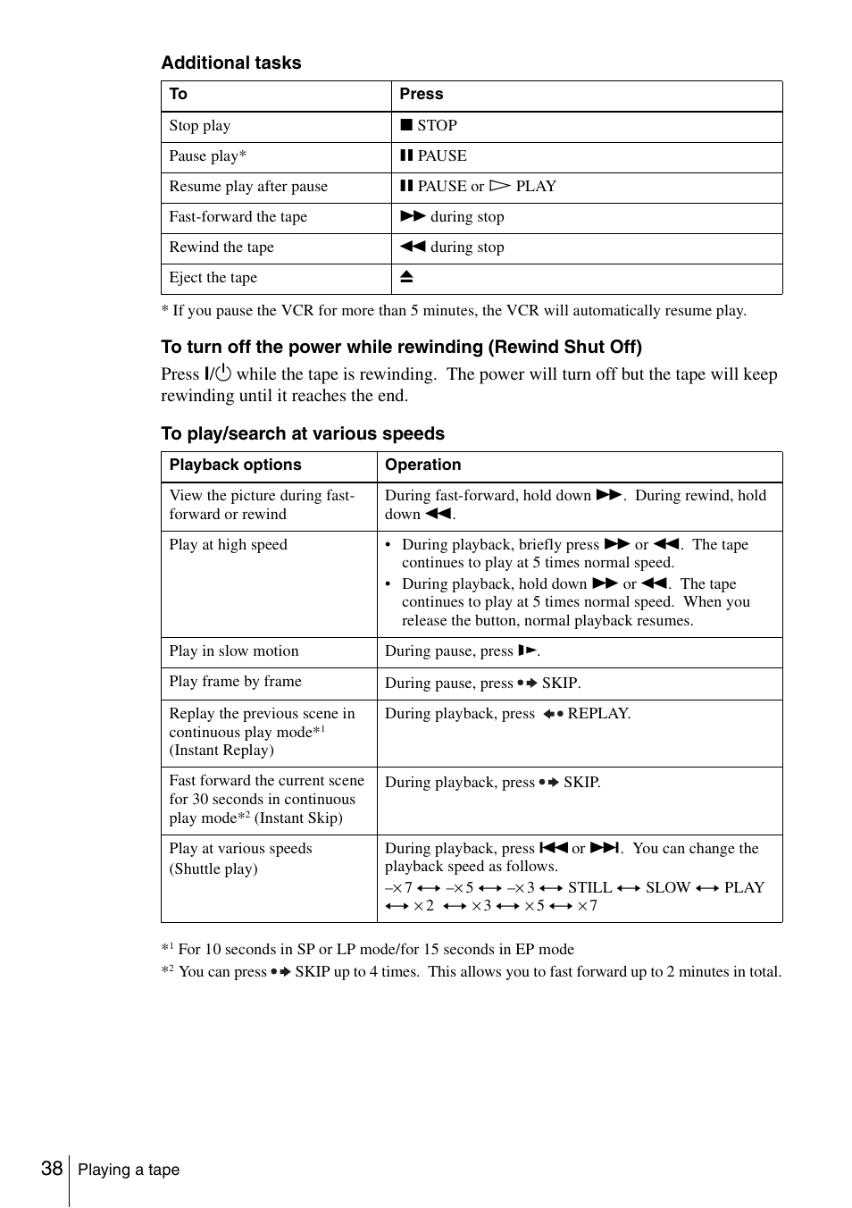 Sony SLV-D261P User Manual | Page 38 / 116