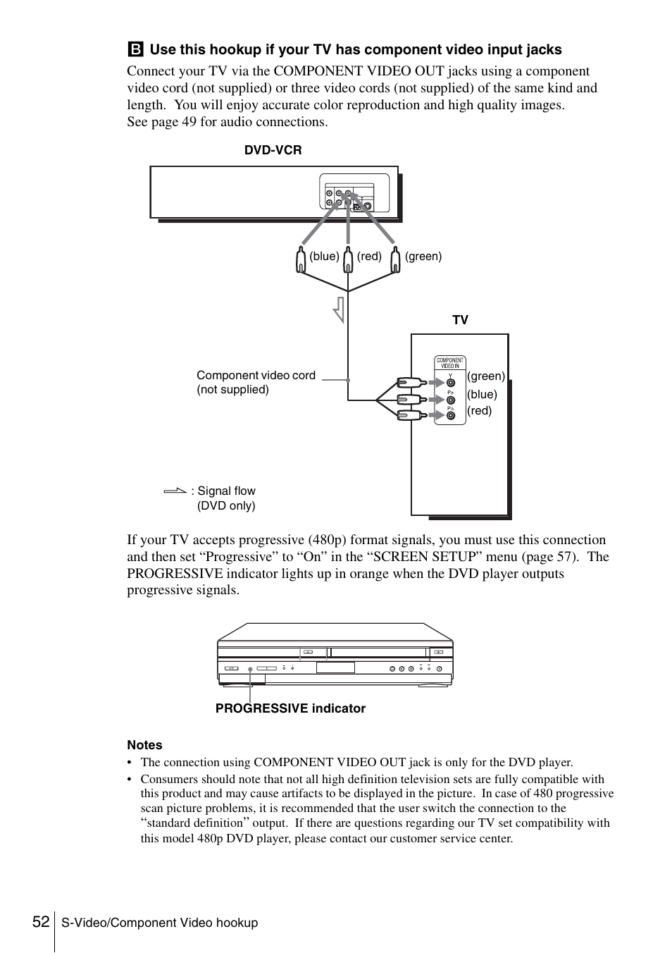 Sony SLV-D261P User Manual | Page 52 / 116