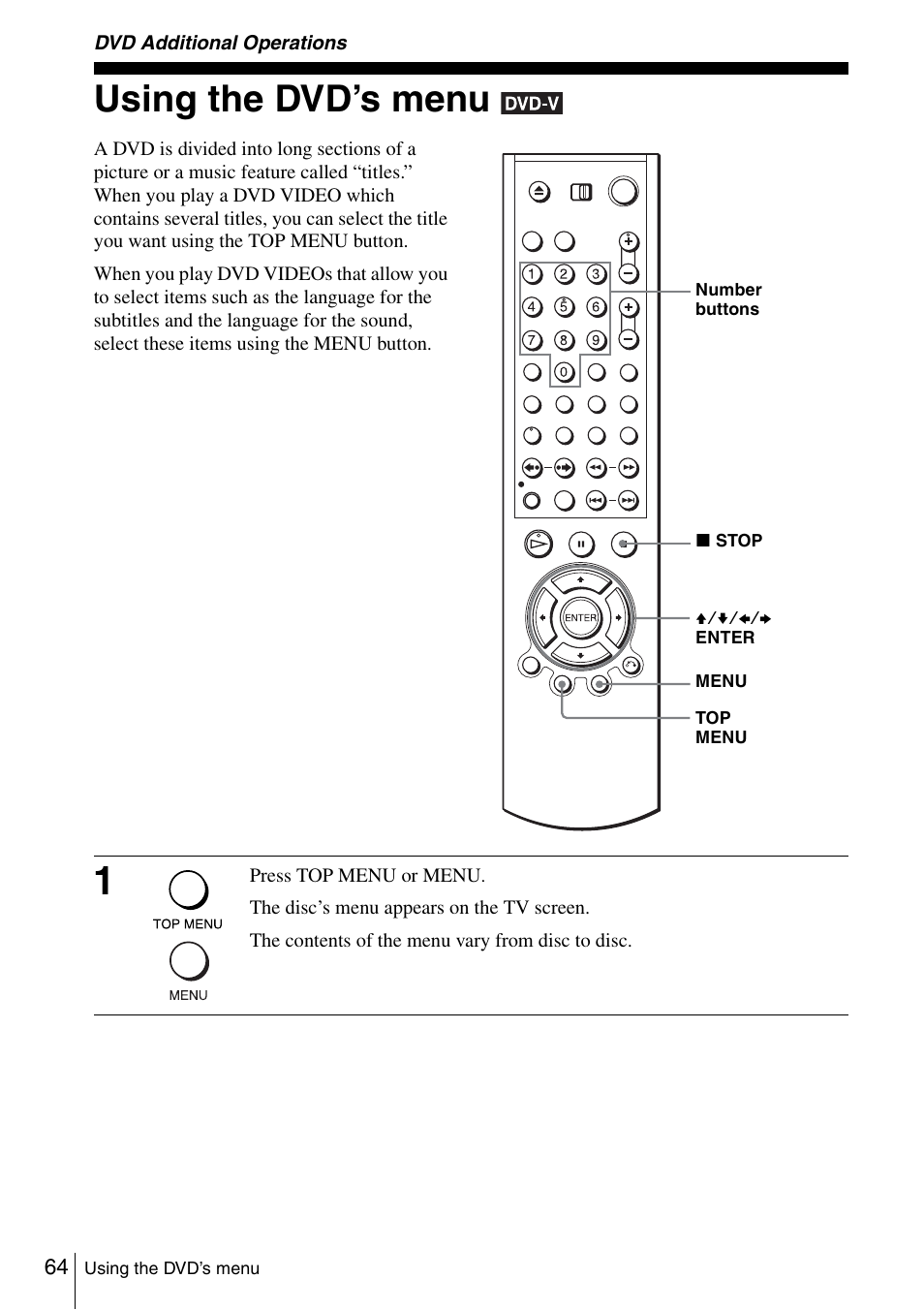 Dvd additional operations, Using the dvd’s menu, 64 us | Sony SLV-D261P User Manual | Page 64 / 116