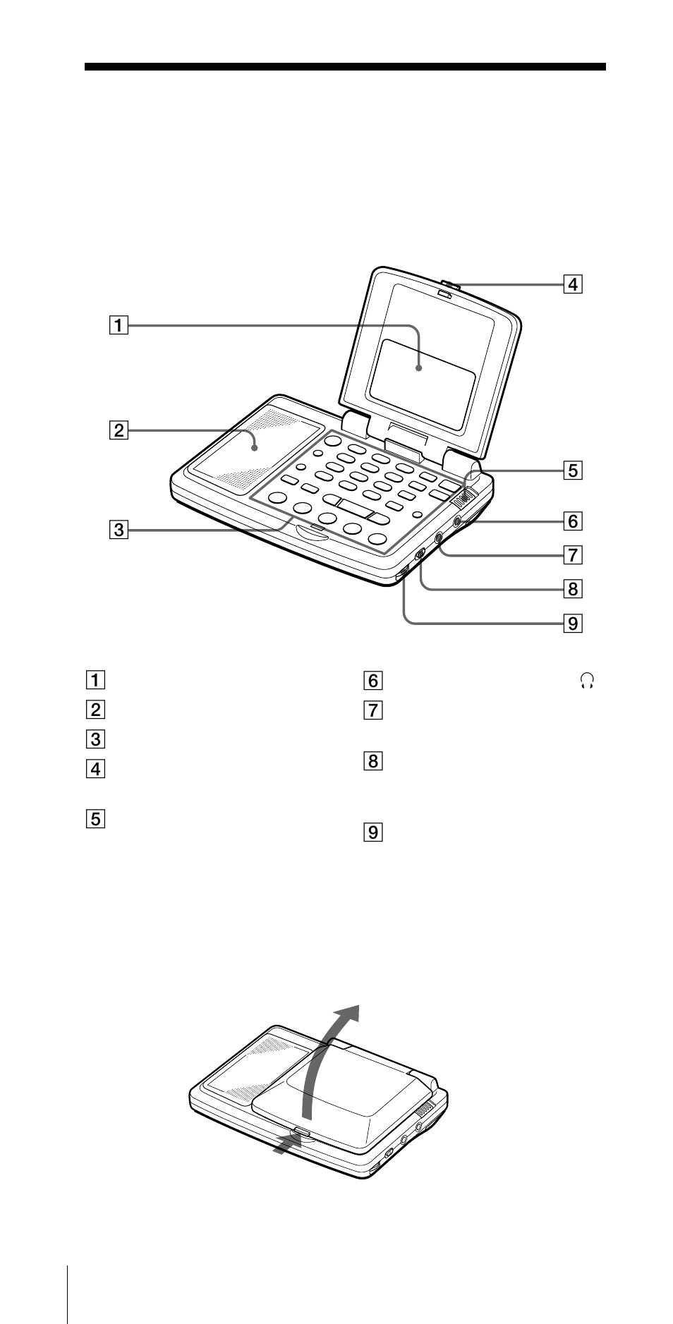 Preparativos, Ubicación de partes y controles, Panel frontal | Sony CF-SW07 User Manual | Page 106 / 156