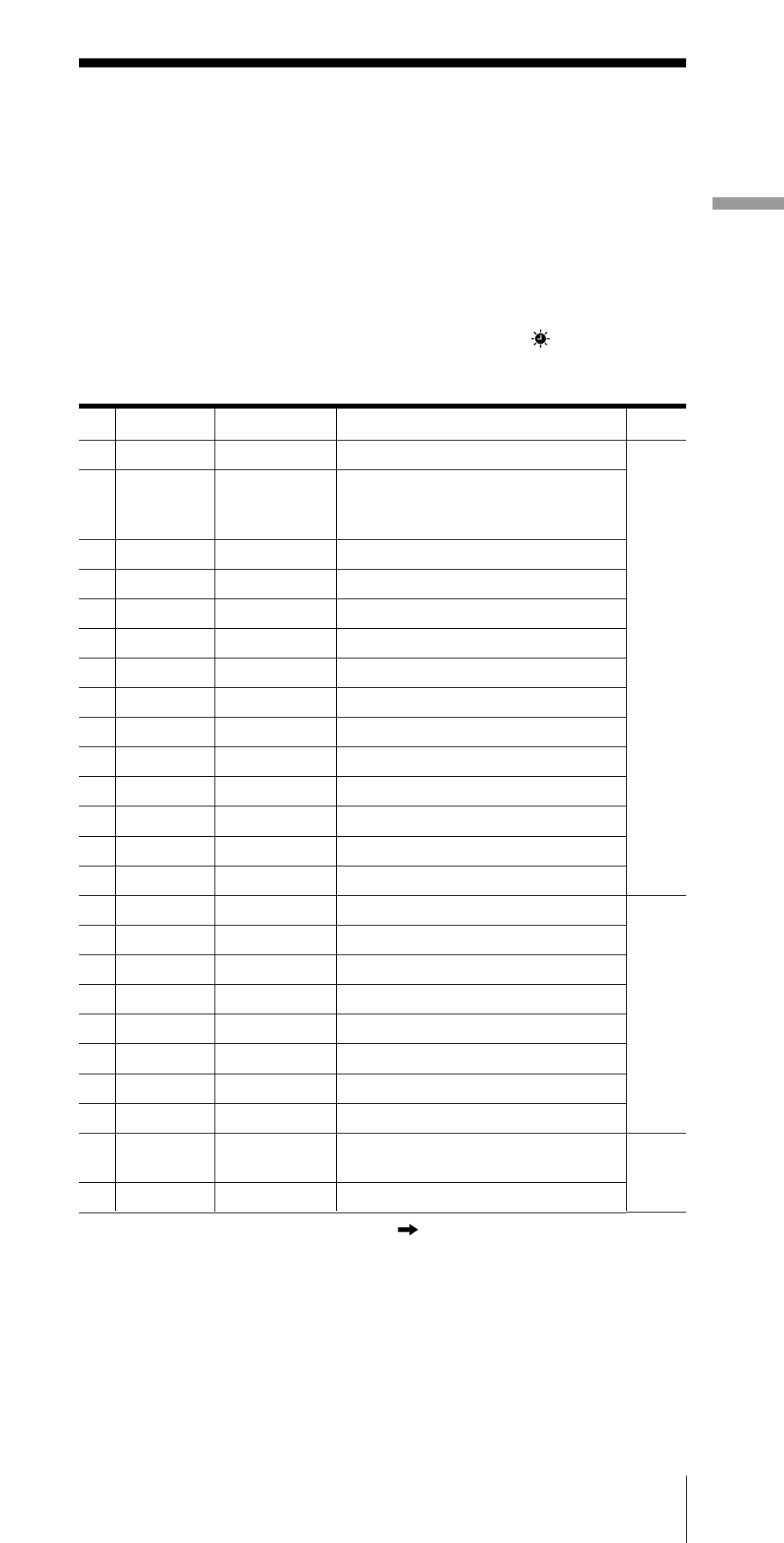 Sony CF-SW07 User Manual | Page 15 / 156