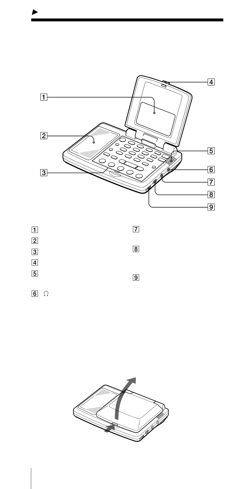 各部の名称と働き | Sony CF-SW07 User Manual | Page 4 / 156