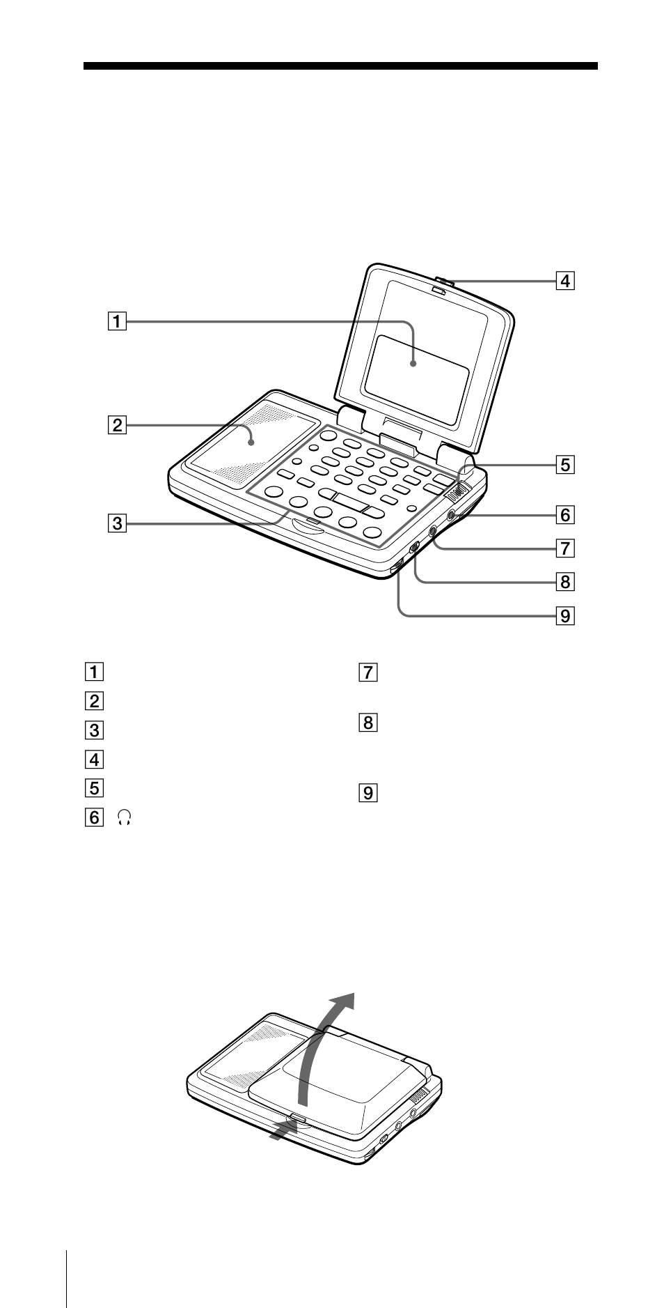 Preparation, Location of parts and controls, Front | Sony CF-SW07 User Manual | Page 56 / 156