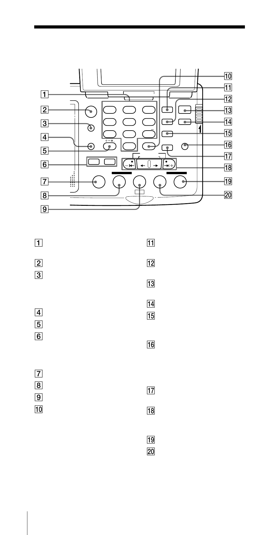 Controls | Sony CF-SW07 User Manual | Page 58 / 156