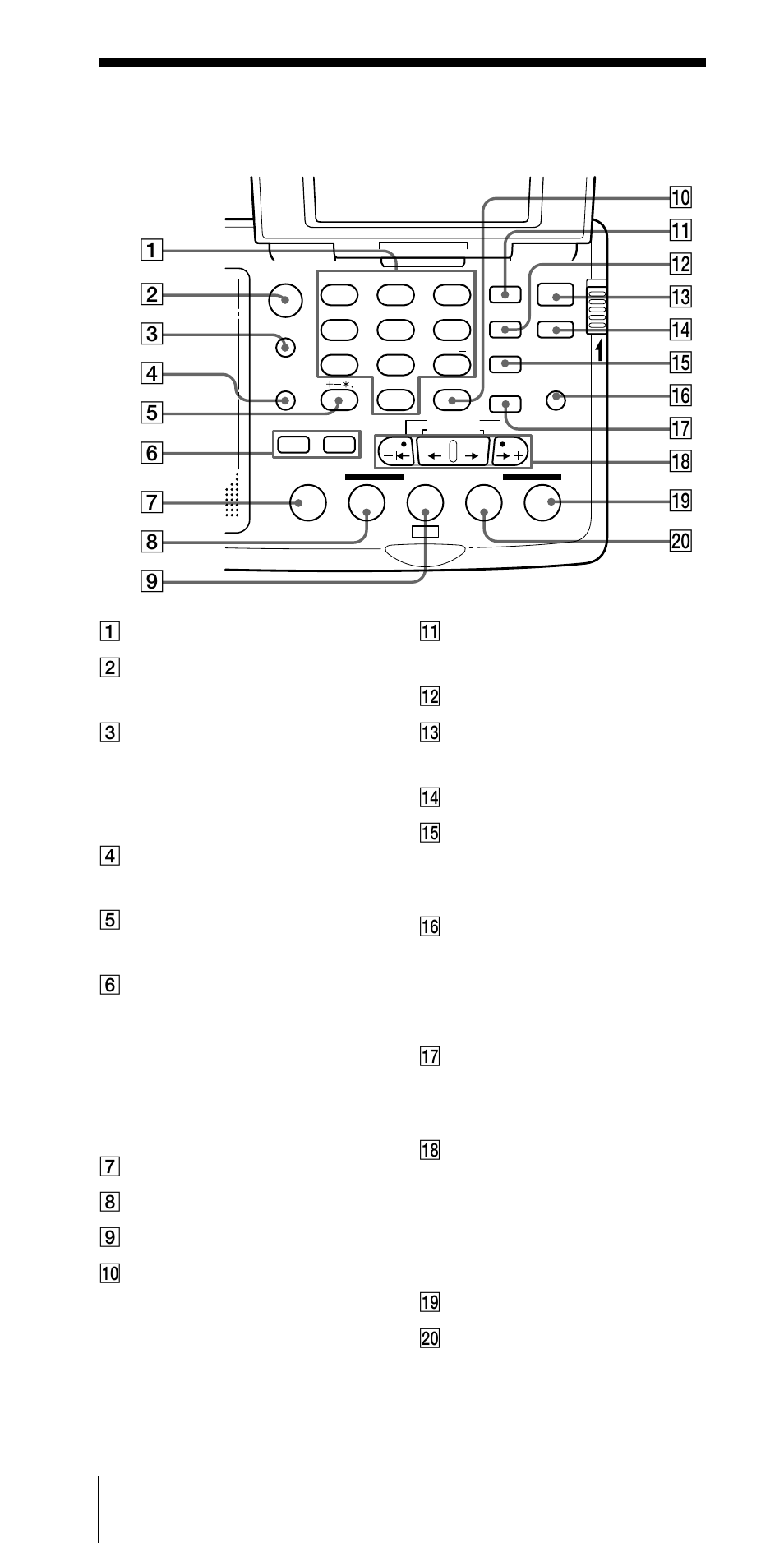 78 9 !º, ª @º | Sony CF-SW07 User Manual | Page 6 / 156