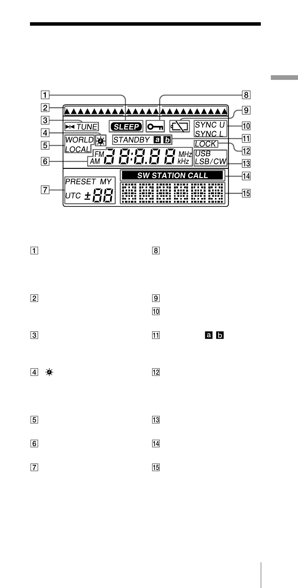 Sony CF-SW07 User Manual | Page 7 / 156
