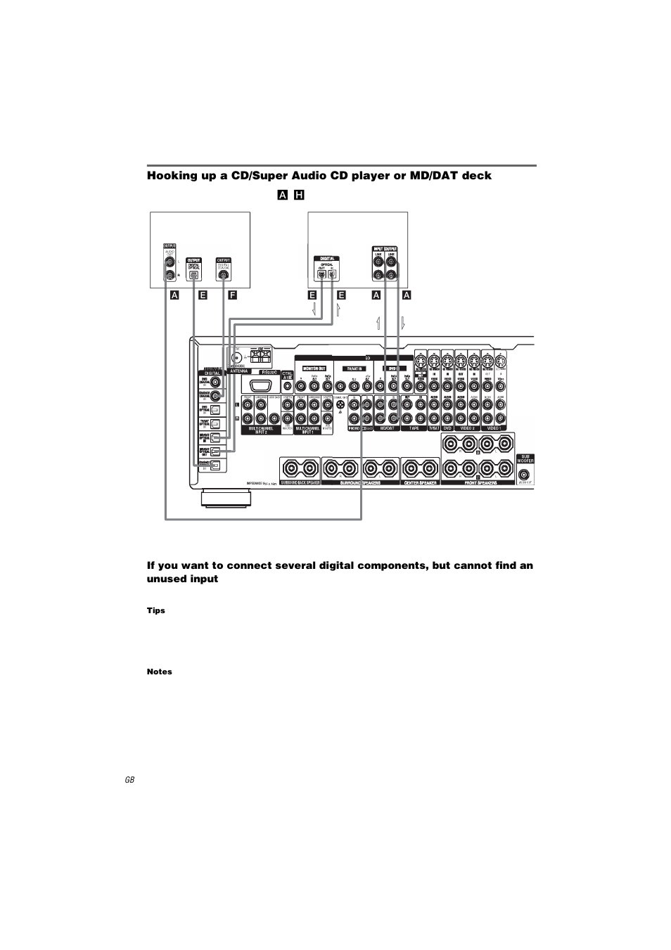 Sony STR-DA3000ES User Manual | Page 10 / 68