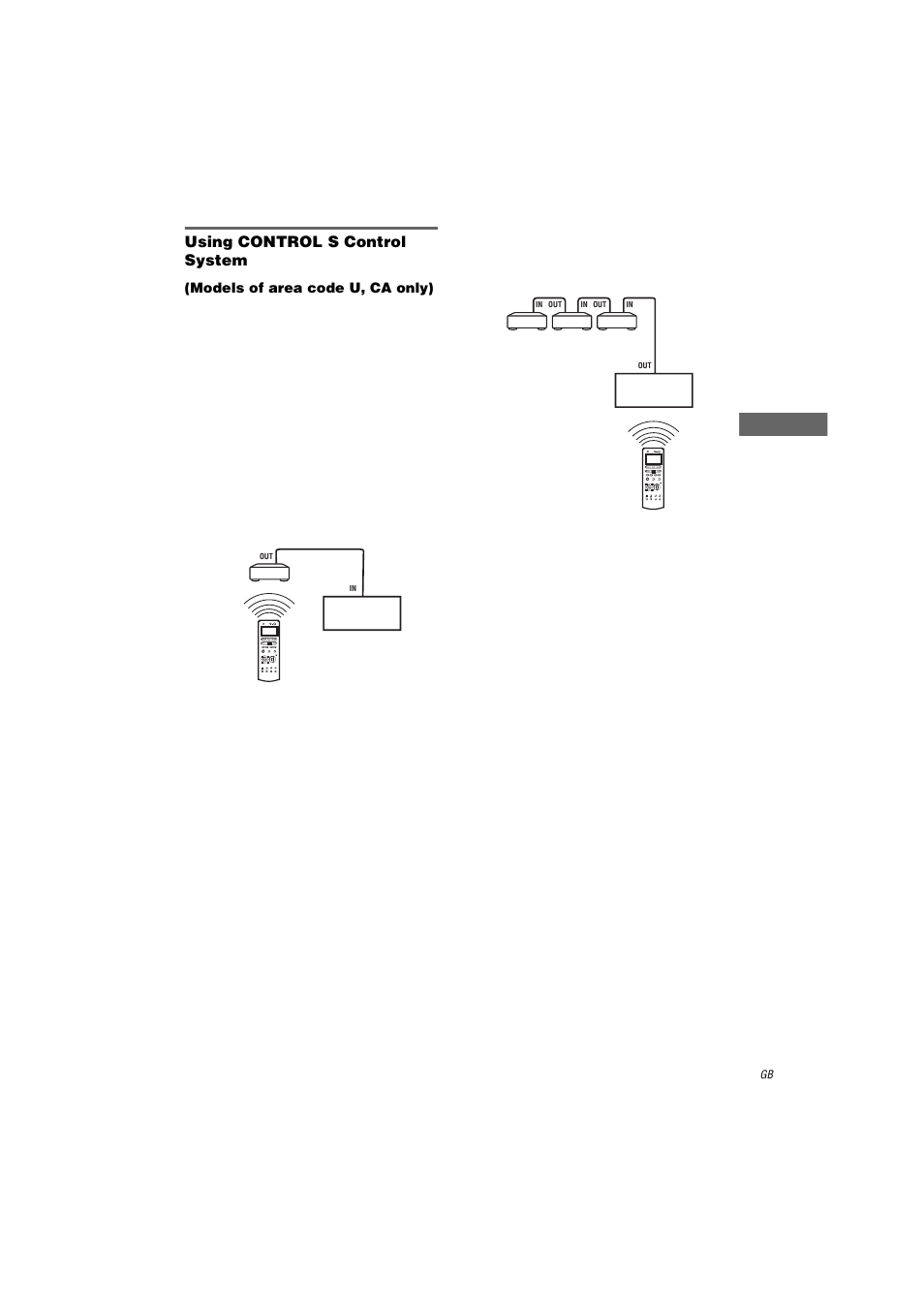 Sony STR-DA3000ES User Manual | Page 55 / 68