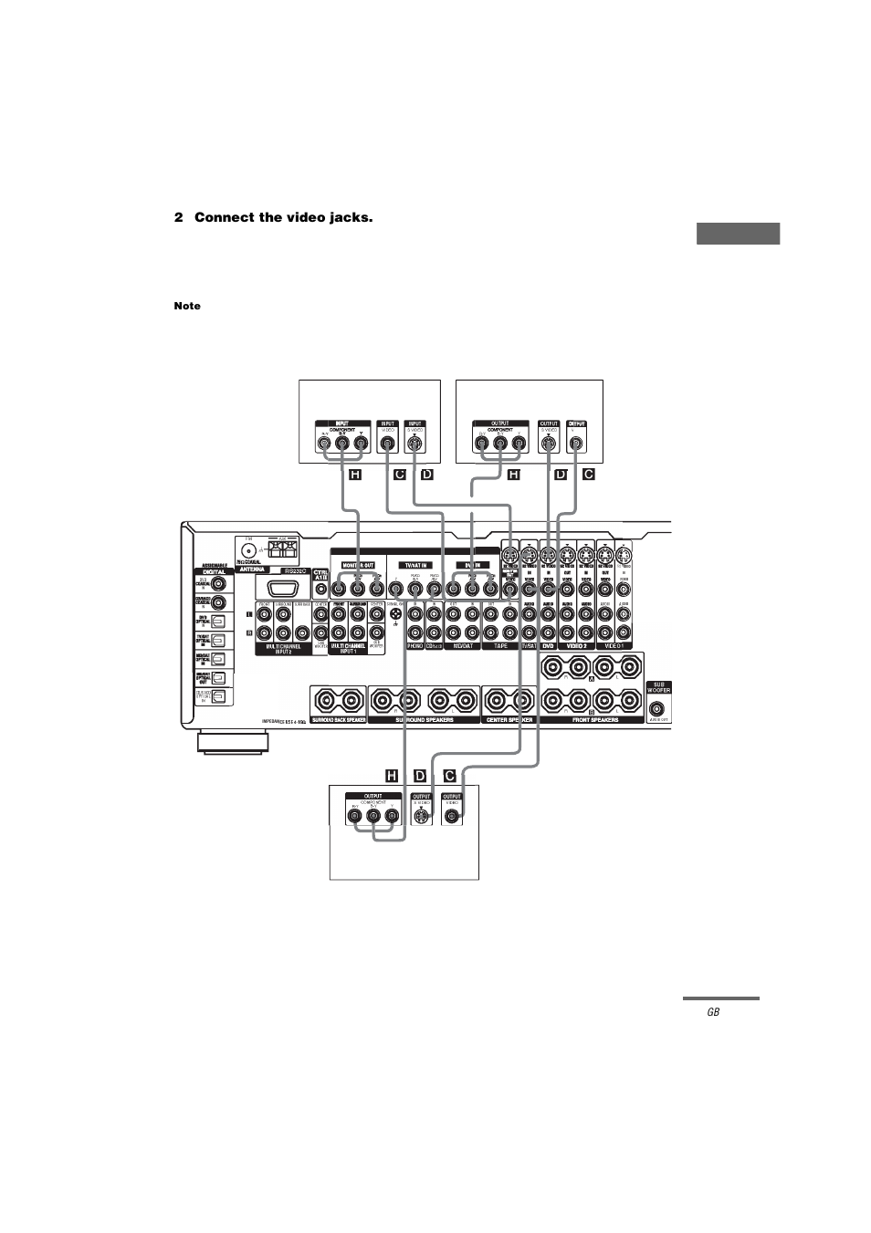 Sony STR-DA3000ES User Manual | Page 9 / 68