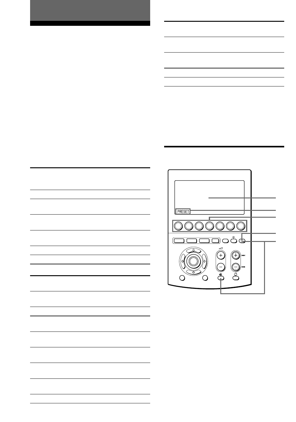 Basic operations, Setting a component code | Sony RM-AV3000T User Manual | Page 12 / 100