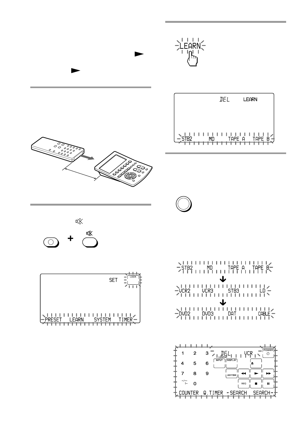 Learn | Sony RM-AV3000T User Manual | Page 20 / 100