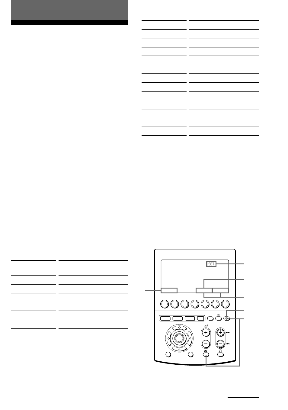 Advanced features, Continued | Sony RM-AV3000T User Manual | Page 29 / 100