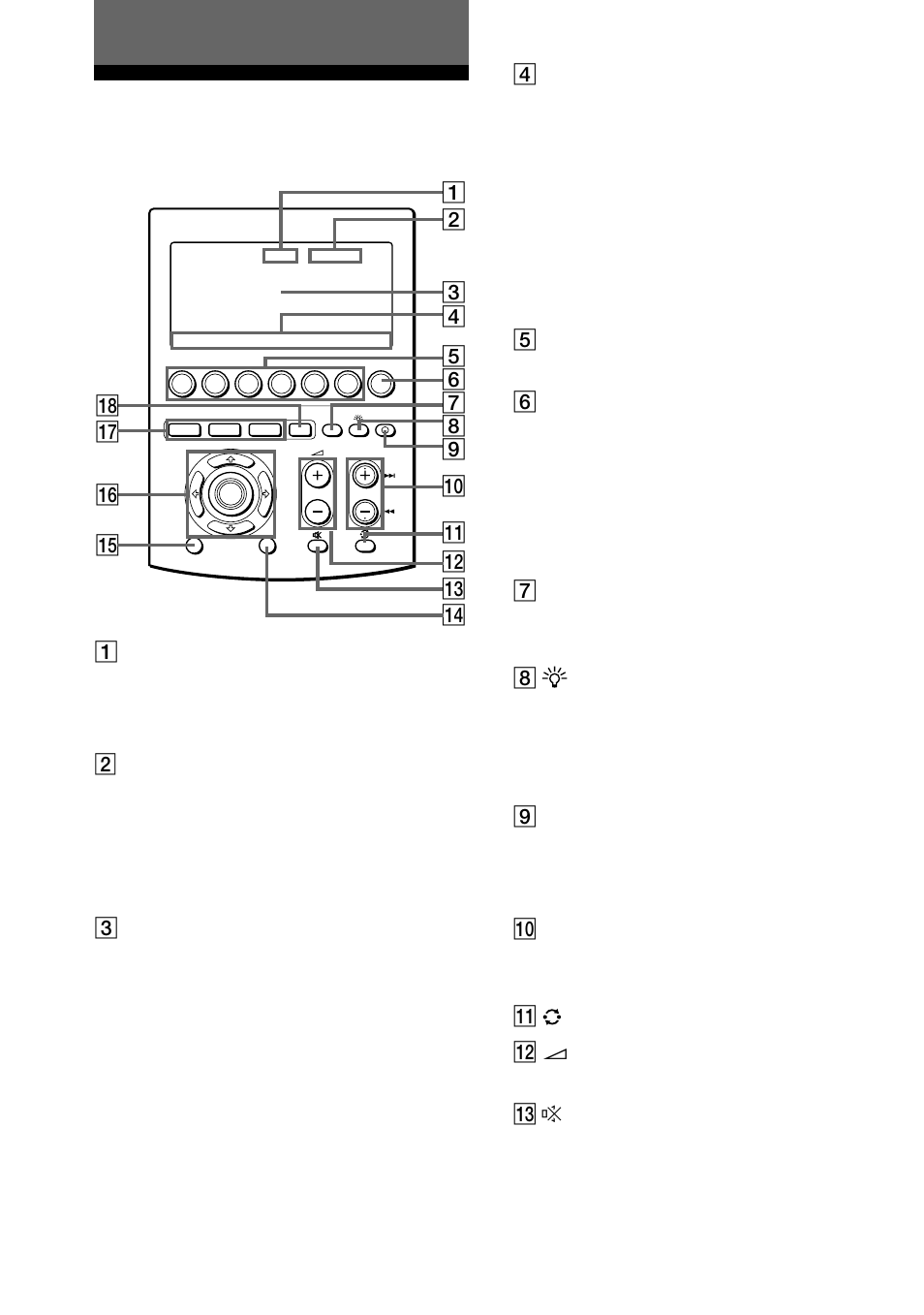 Getting started, Location and function of controls | Sony RM-AV3000T User Manual | Page 6 / 100