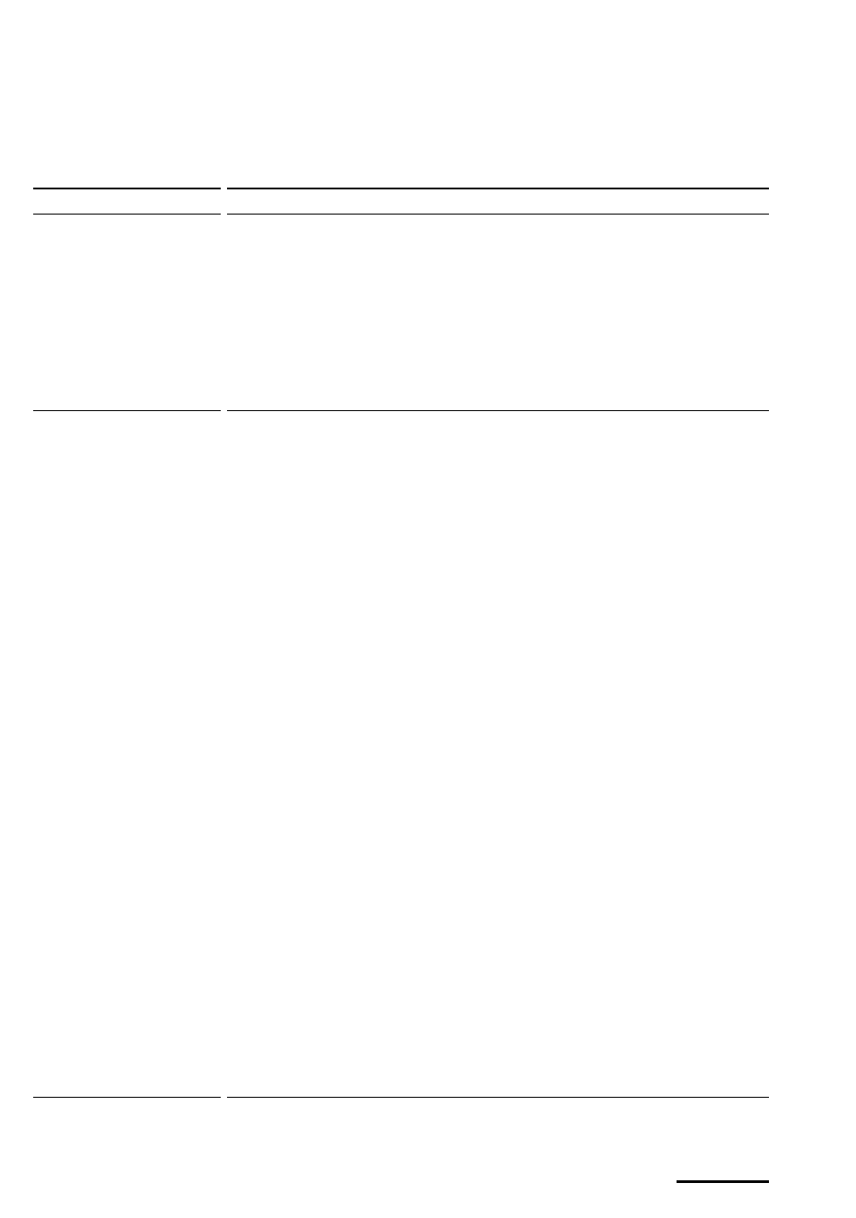 Sony RM-AV3000T User Manual | Page 85 / 100