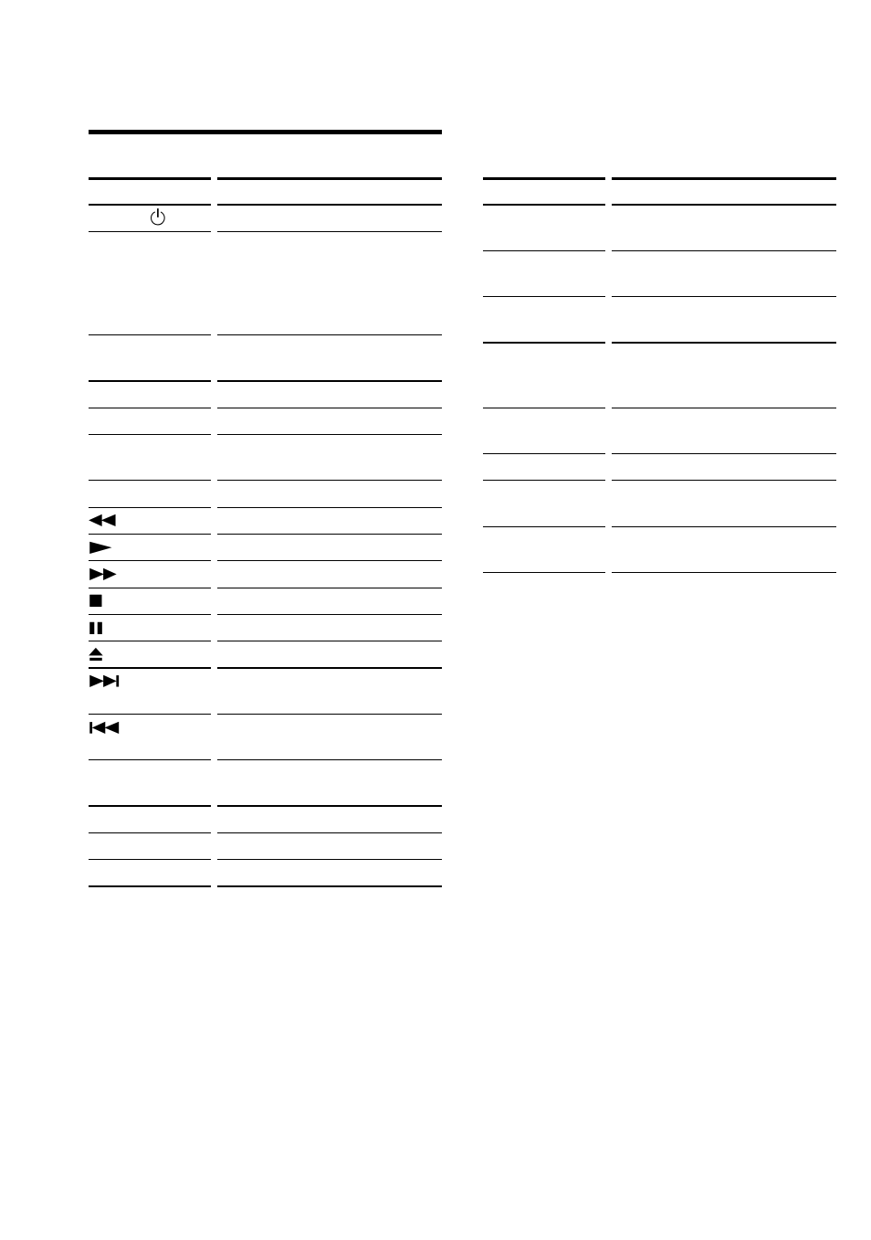Sony RM-AV3000T User Manual | Page 92 / 100
