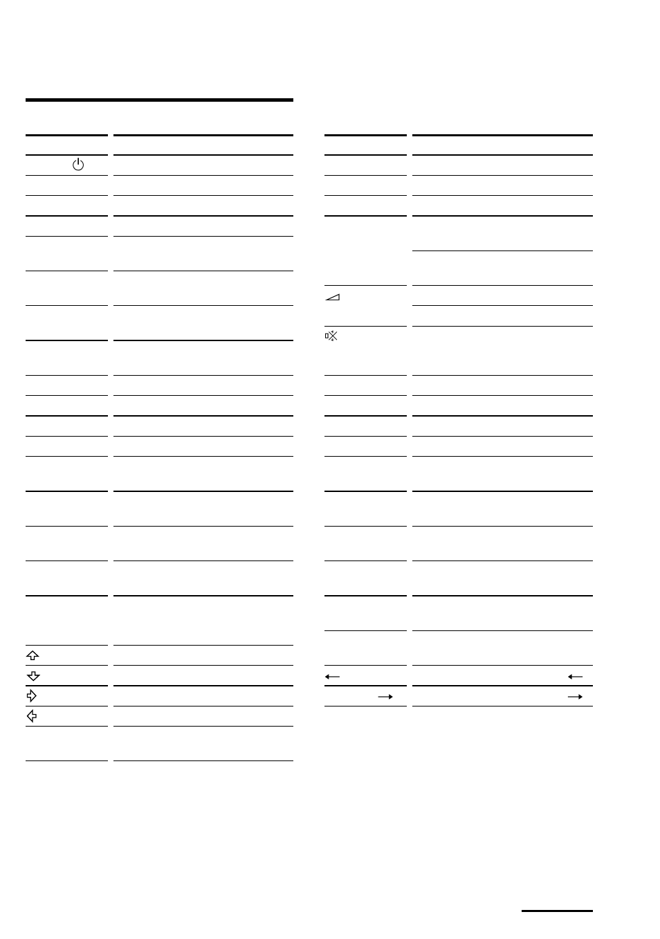 Sony RM-AV3000T User Manual | Page 93 / 100