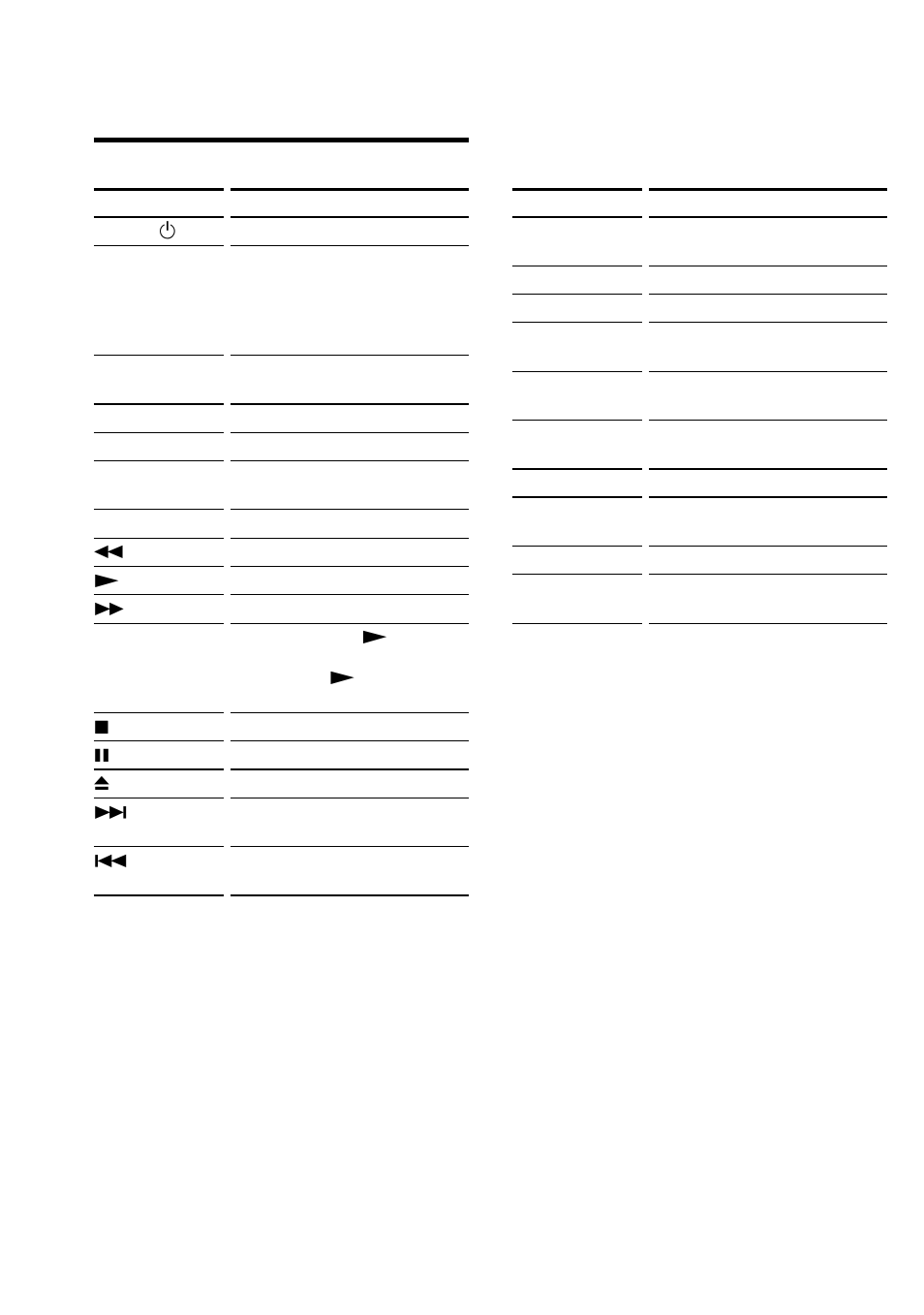 Sony RM-AV3000T User Manual | Page 94 / 100