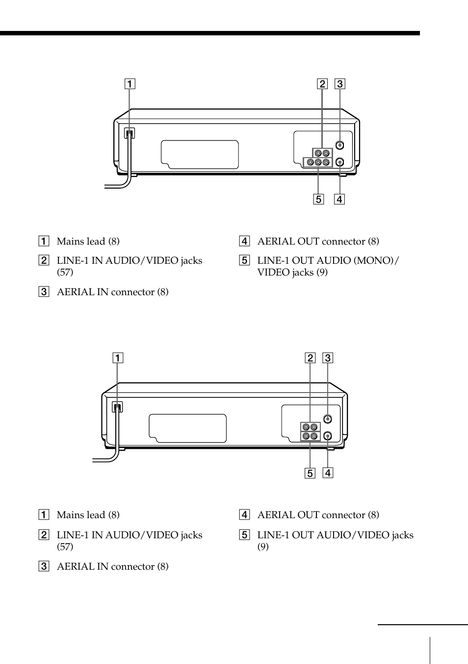 Sony SLV-EZ11AZ User Manual | Page 65 / 68