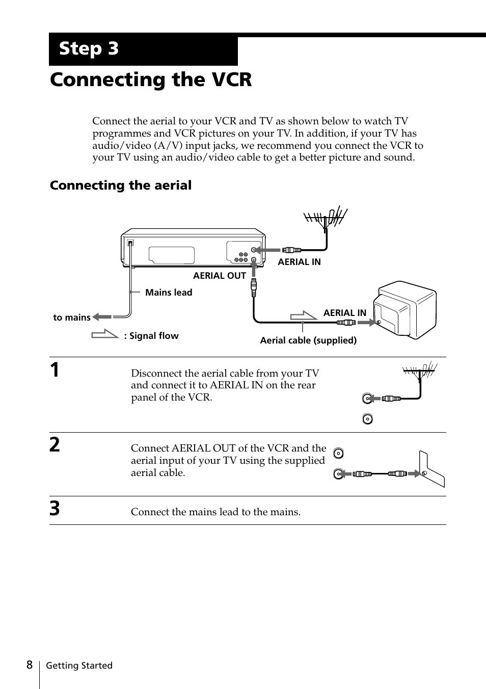 Step 3: connecting the vcr, Connecting the vcr, Step 3 | Sony SLV-EZ11AZ User Manual | Page 8 / 68