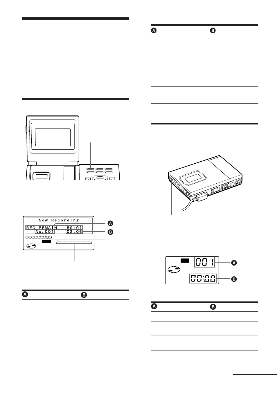 On the recorder, On the station, Current time | Track number — current year, While recording, Display, Display track number position pointer b a, Elapsed time, Remaining time for recording current time and date | Sony MZ-R5ST User Manual | Page 17 / 59