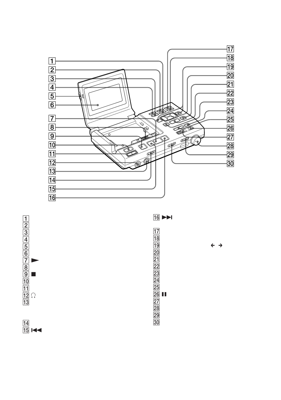 Sony MZ-R5ST User Manual | Page 53 / 59