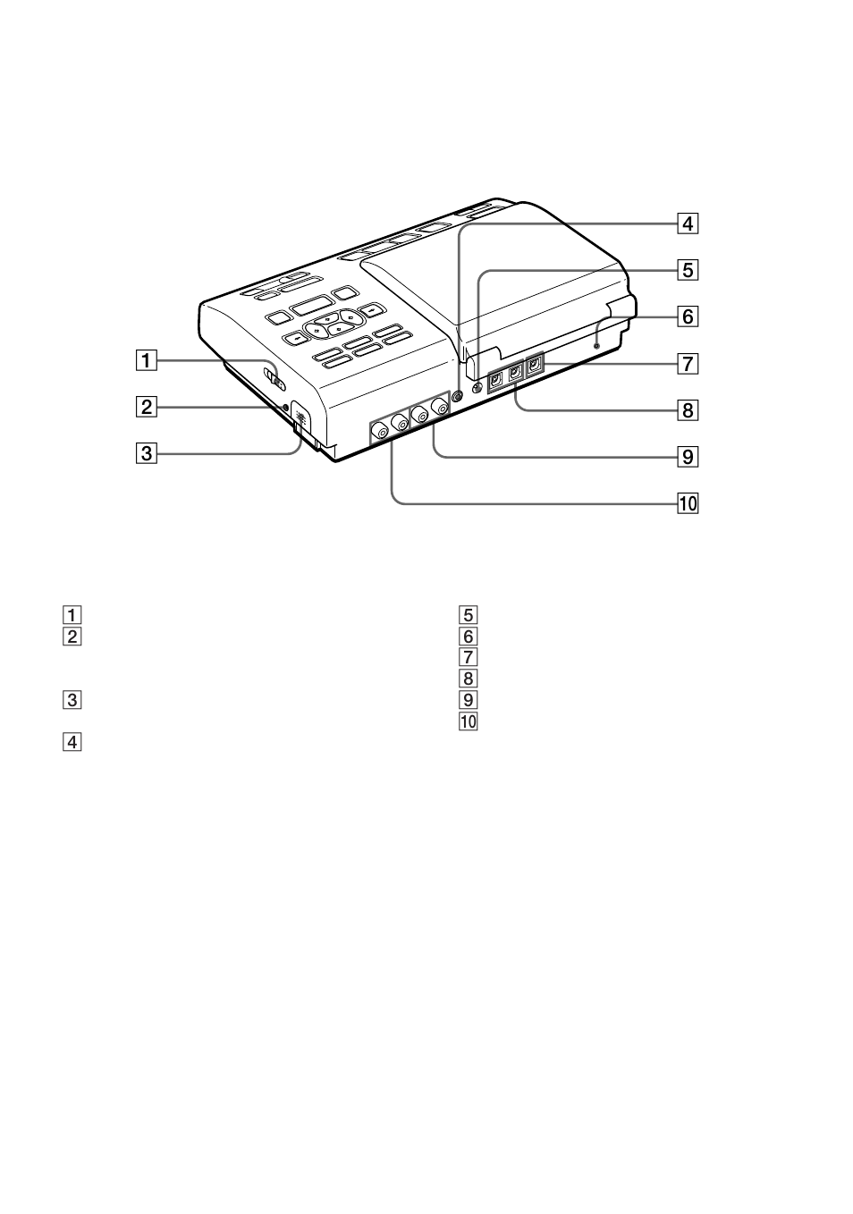 Sony MZ-R5ST User Manual | Page 54 / 59