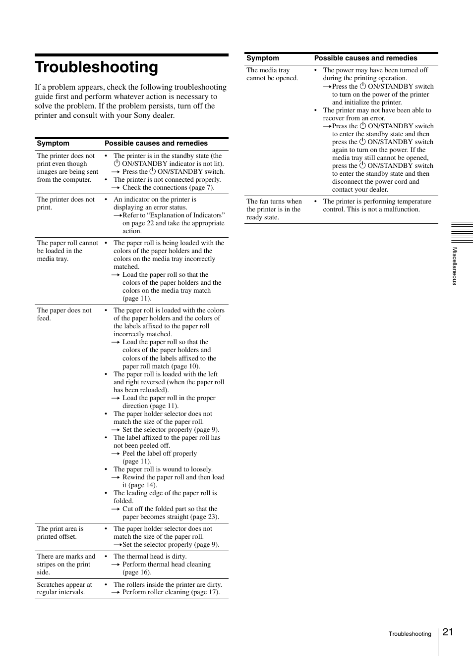 Troubleshooting | Sony UP-DR80 User Manual | Page 21 / 24