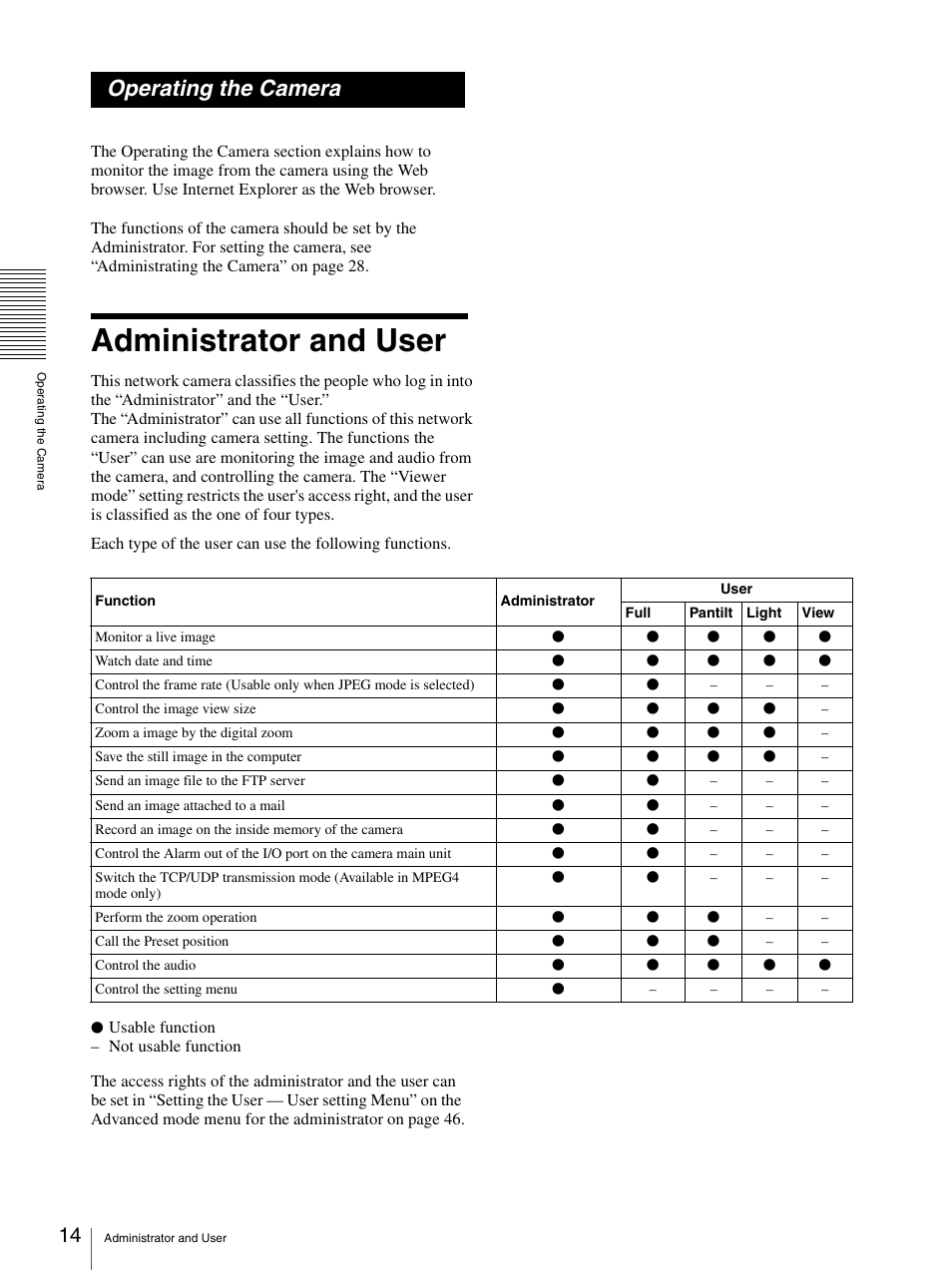 Operating the camera, Administrator and user | Sony SNC-P5 User Manual | Page 14 / 79