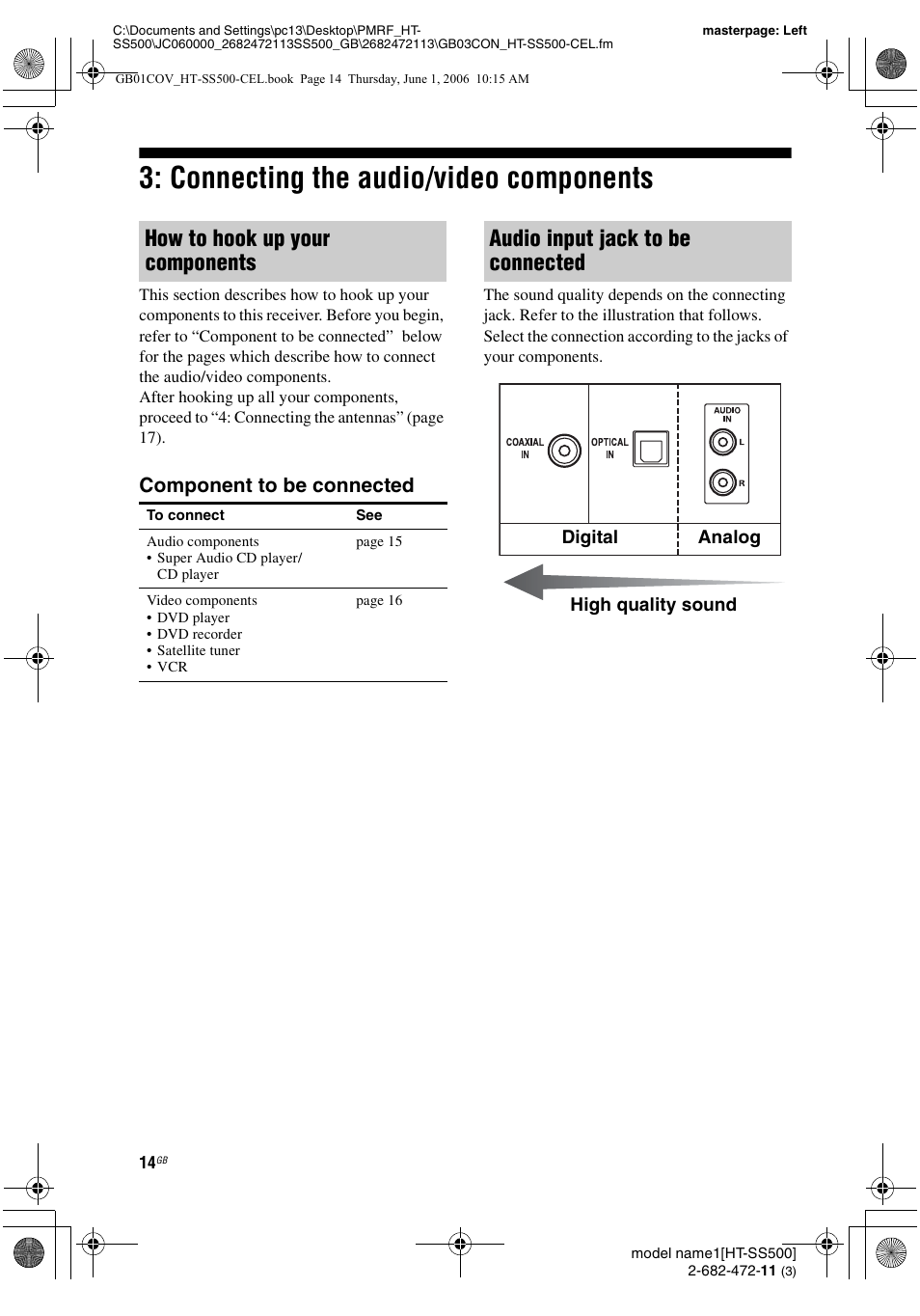 Connecting the audio/video components, Connecting the audio/video, Components | How to hook up your components, Audio input jack to be connected, Component to be connected | Sony HT-SS500 User Manual | Page 14 / 52
