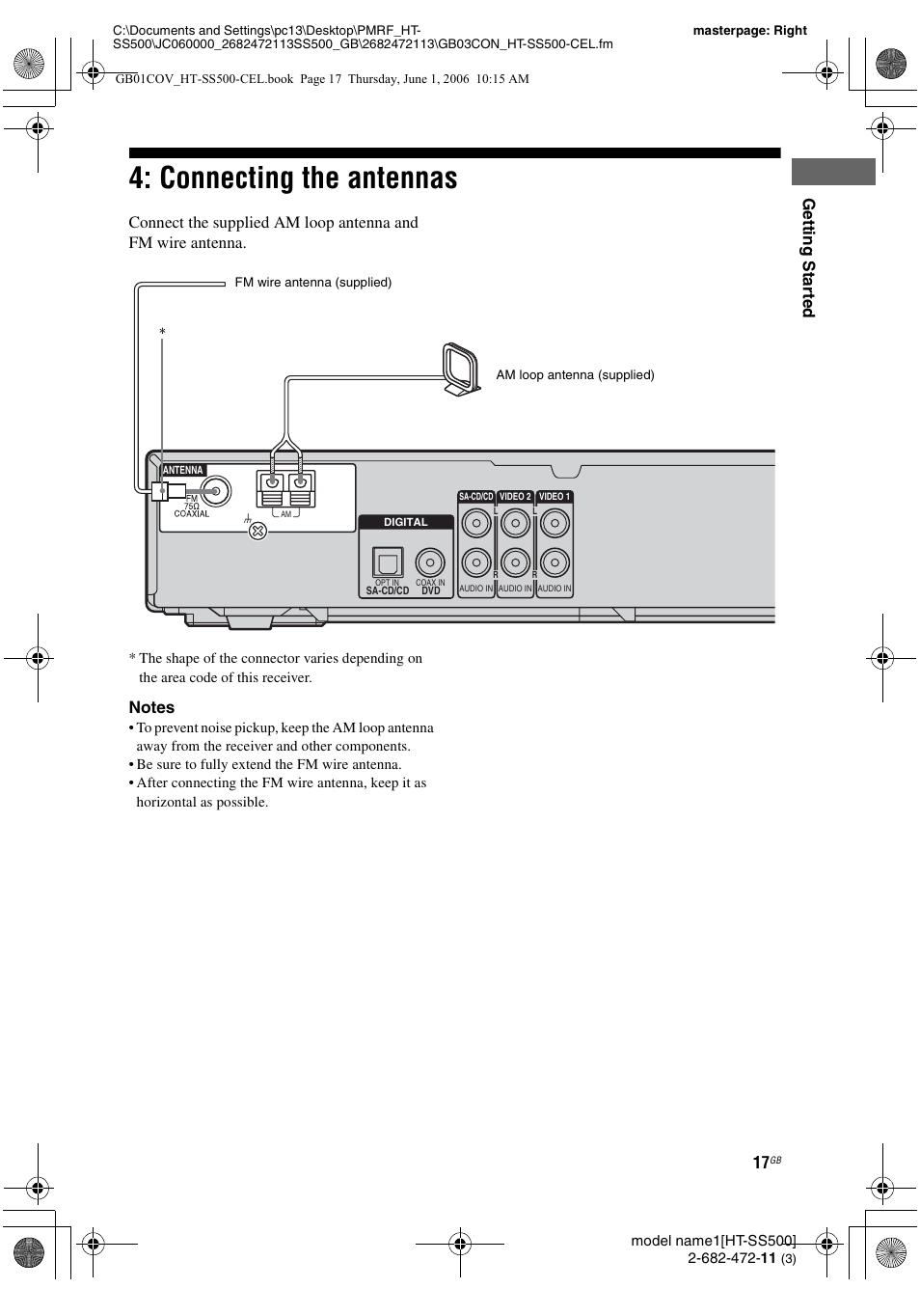 Connecting the antennas, Gettin g sta rted | Sony HT-SS500 User Manual | Page 17 / 52