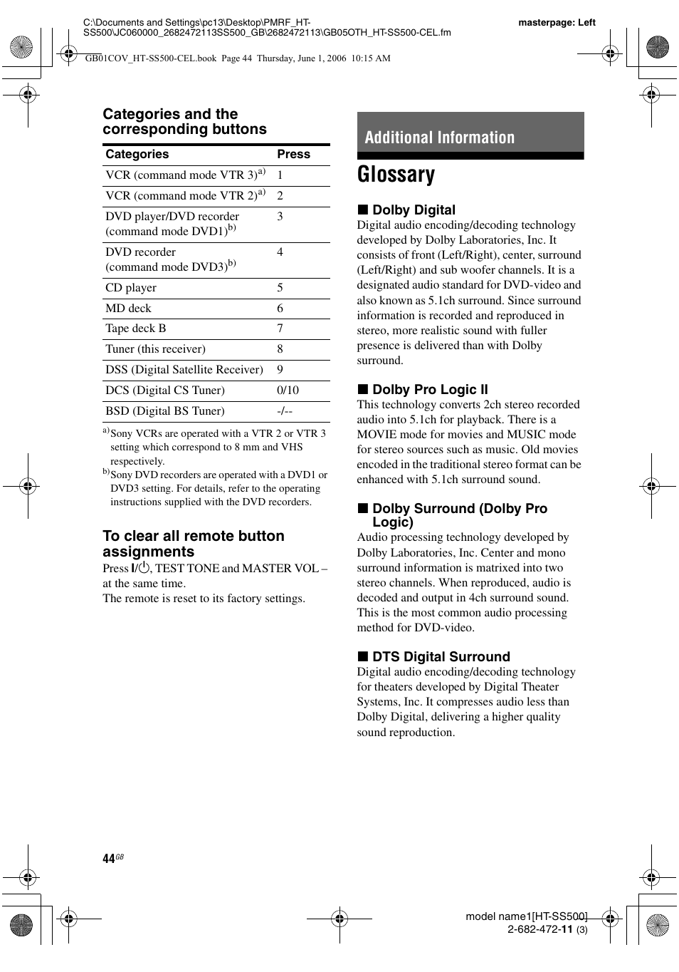 Additional information, Glossary, Categories and the corresponding buttons | Sony HT-SS500 User Manual | Page 44 / 52