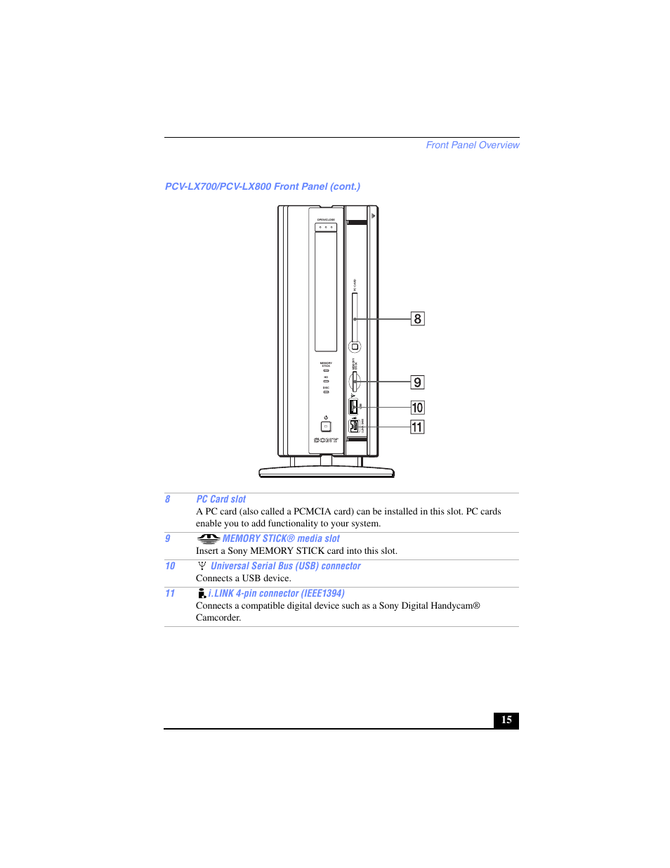 Pcv-lx700/pcv-lx800 front panel (cont.), Front panel overview | Sony PCV-LX700 User Manual | Page 15 / 76