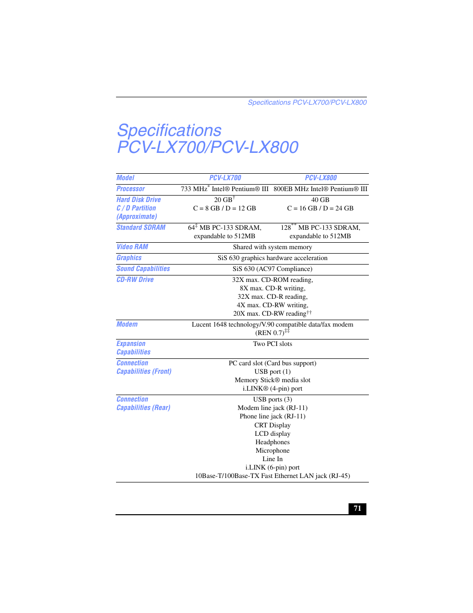 Specifications pcv-lx700/pcv-lx800, Pcv-lx700, Pcv-lx800 | 733 mhz intel® pentium® iii, 800eb mhz intel® pentium® iii, 20 gb, C = 8 gb / d = 12 gb, 40 gb, C = 16 gb / d = 24 gb, 64 mb pc-133 sdram, expandable to 512mb | Sony PCV-LX700 User Manual | Page 71 / 76