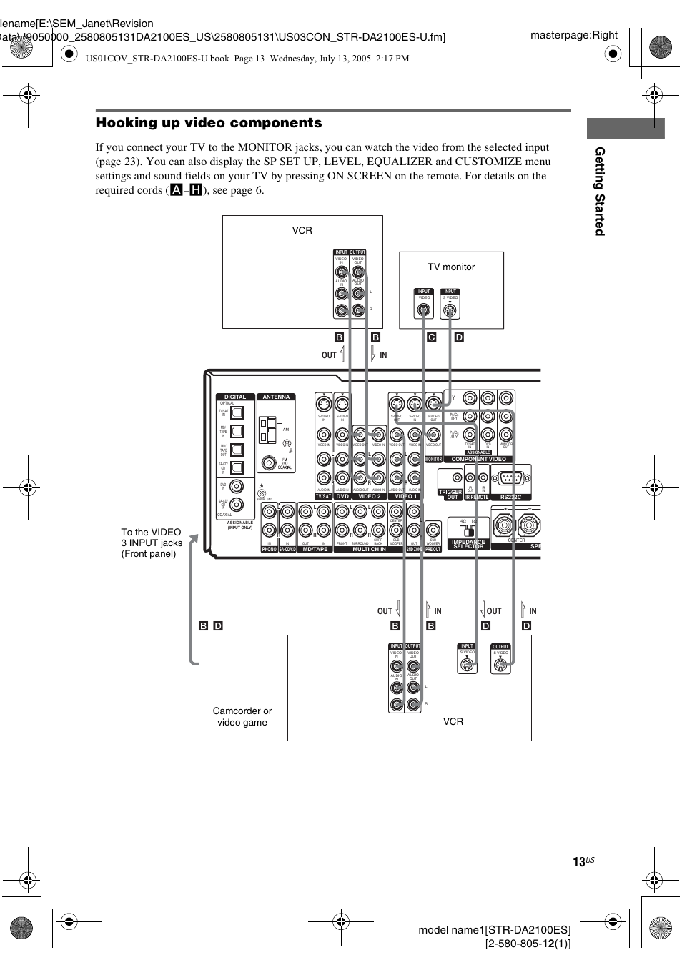 Hooking up video components, Gettin g star ted, H), see page 6 | Bd c, Out l in l out l in l out l b | Sony STR-DA2100ES User Manual | Page 13 / 68