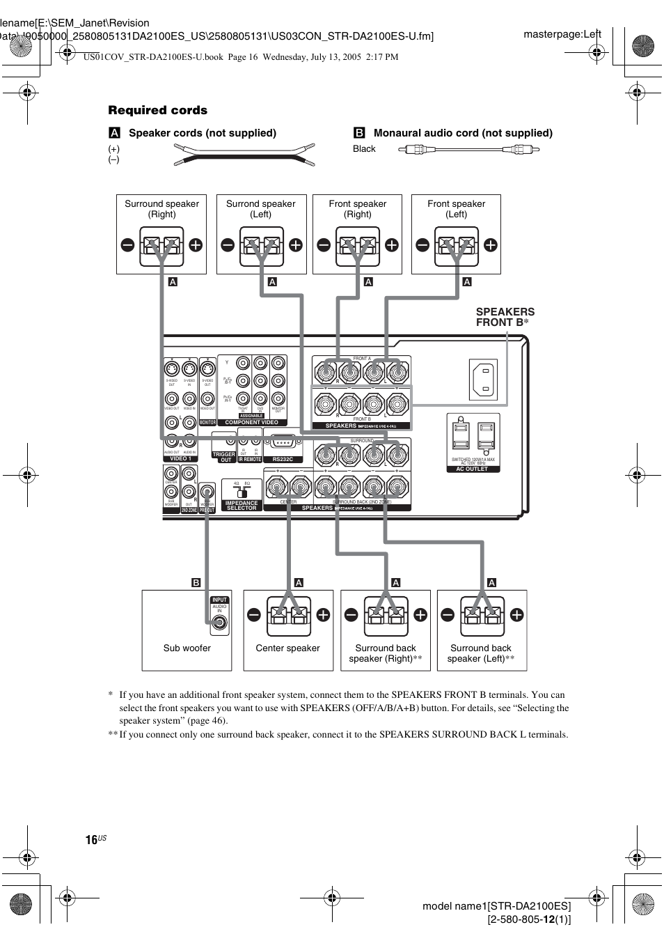 Required cords, A speaker cords (not supplied), B monaural audio cord (not supplied) | Speakers front b | Sony STR-DA2100ES User Manual | Page 16 / 68