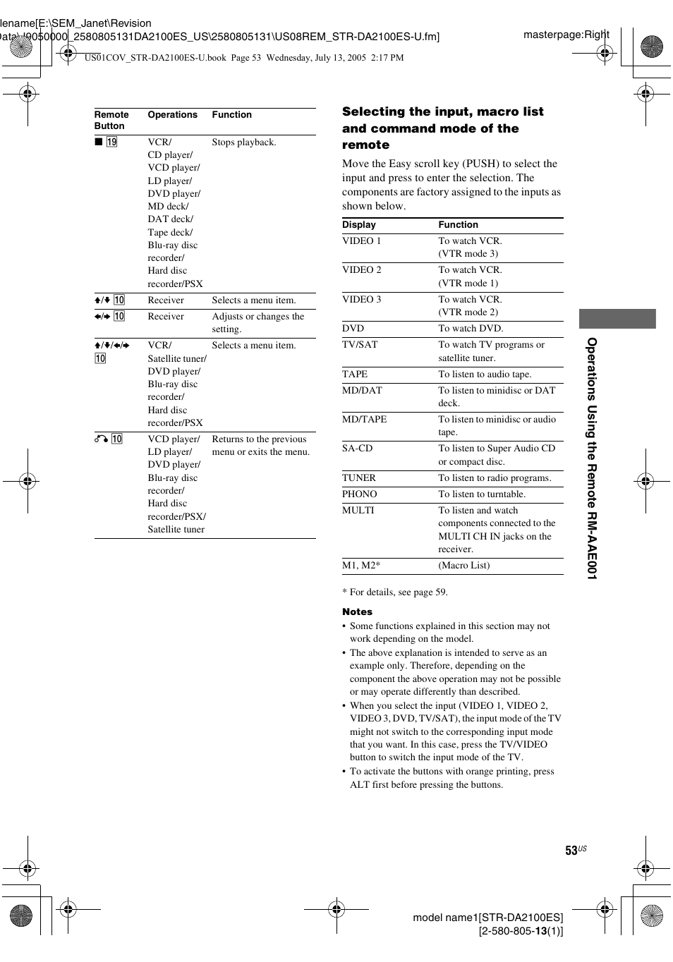 Sony STR-DA2100ES User Manual | Page 53 / 68