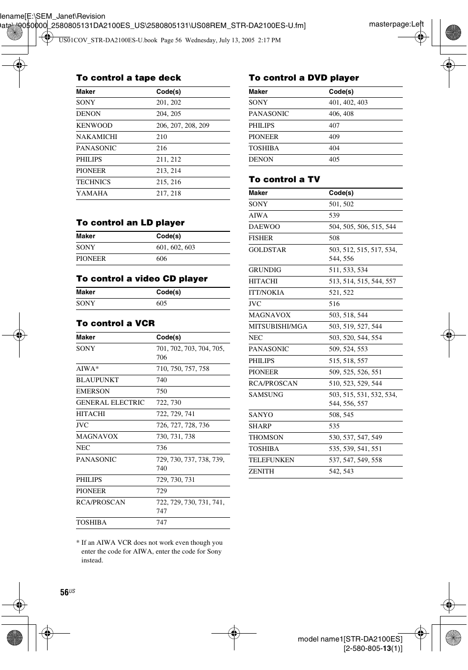 Sony STR-DA2100ES User Manual | Page 56 / 68