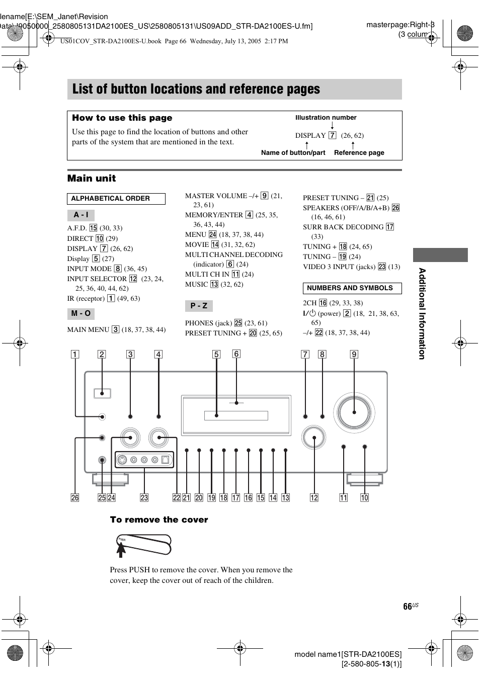 List of button locations and reference, List of button locations and reference pages, Main unit | Sony STR-DA2100ES User Manual | Page 66 / 68