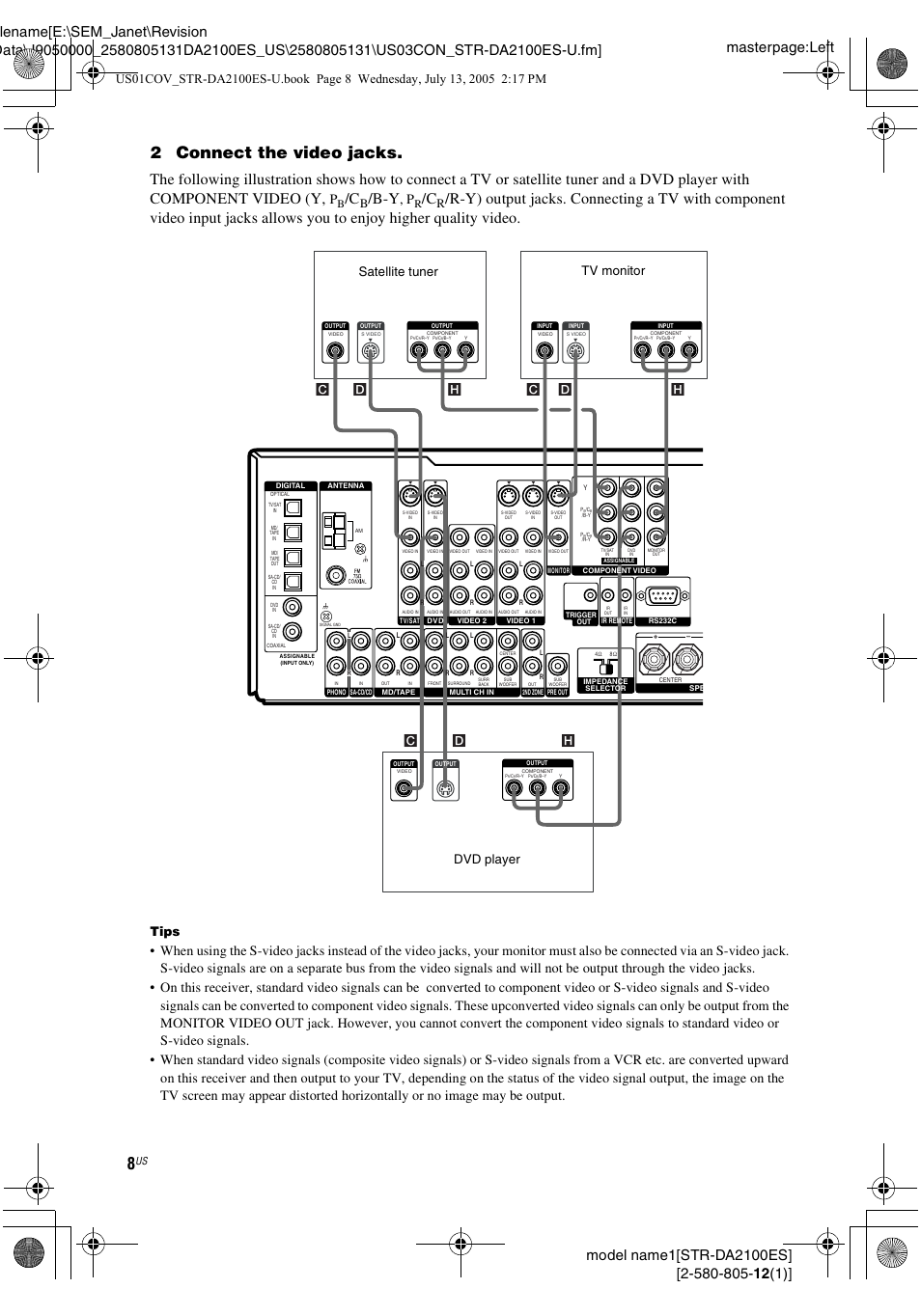 2connect the video jacks, Tips, Ch d | Sony STR-DA2100ES User Manual | Page 8 / 68