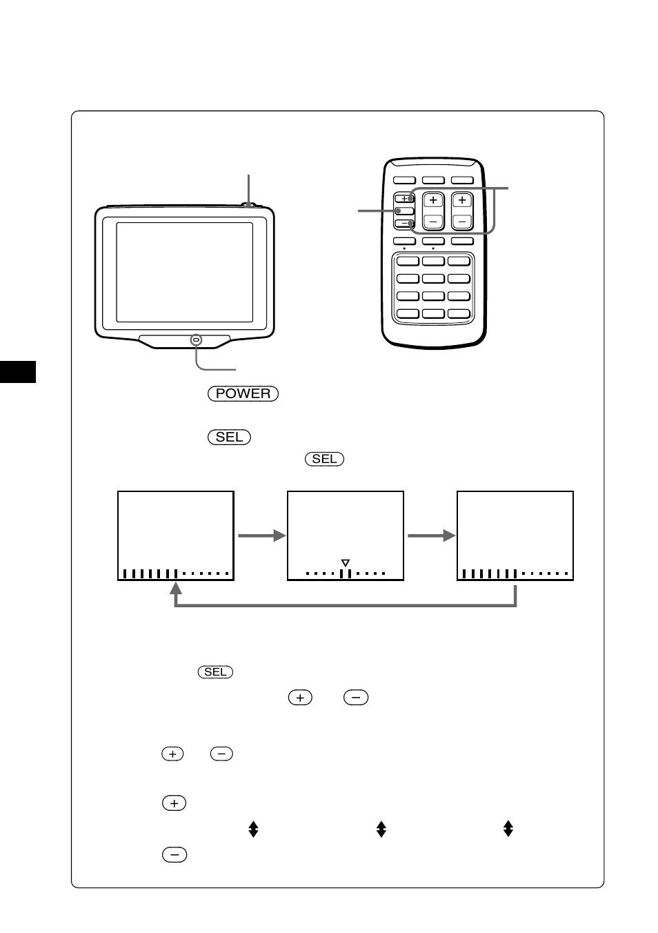 Adjusting the picture, Press (power), Press (sel) | Press either sel (+) or (–) to adjust, The power indicator lights up | Sony XTL-6100MK2 User Manual | Page 10 / 60